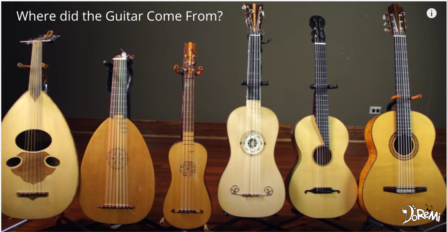 Where Did The Guitar Come From Do Re Mi For Kids Inc 